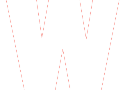 Letter W - bosdieren (volle letter)